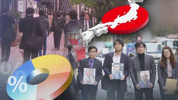 지난해 11월 12일 한국과 일본의 시민단체 활동가와 강제징용 소송 피해자측 변호인이 도쿄 신일철주금 본사를 방문해 한국 대법원의 손해배상 판결 이행을 촉구하는 요청서를 전달하는 모습. (사진=SBS 뉴스 캡처)